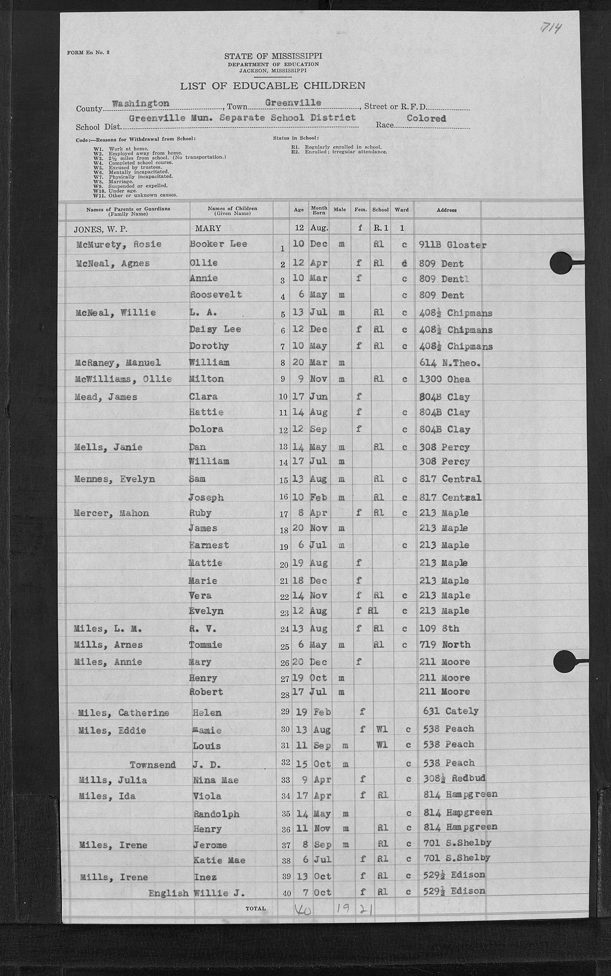 Mississippi Enumeration of Educable Children, 1850-1892; 1908-1957