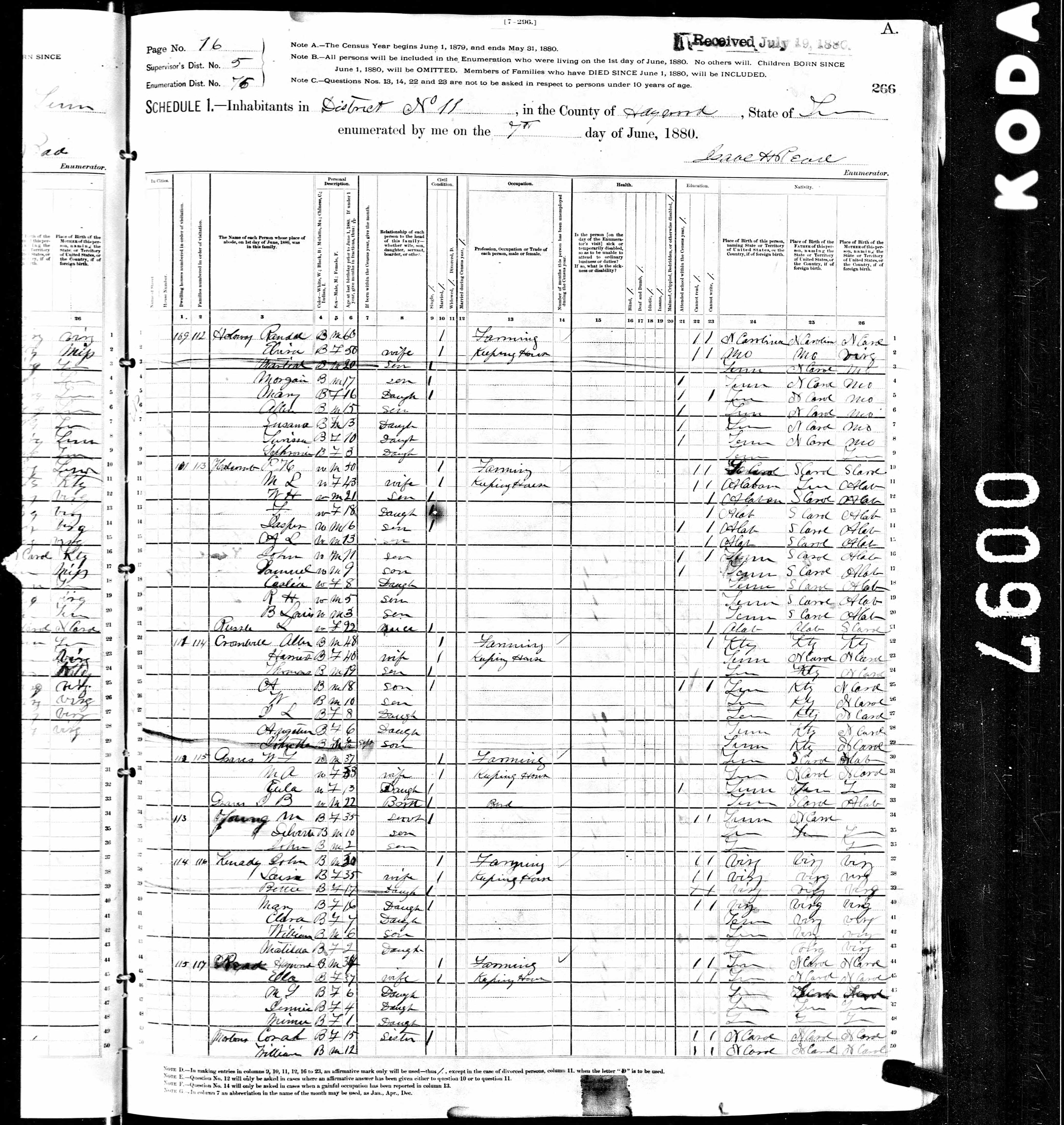 United-States-Census-1880-District-11-Haywood-Tennessee-United-States
