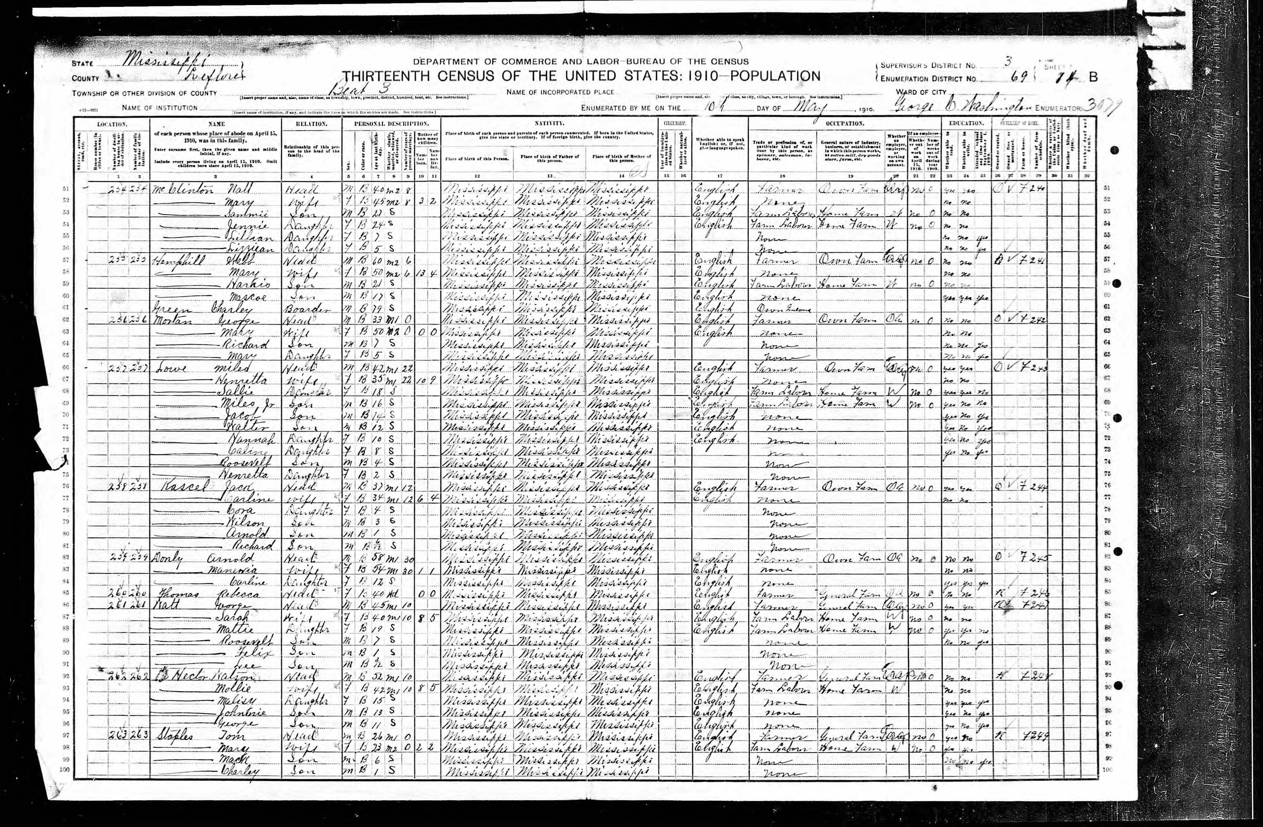 United,States,Census,1910,Beat,3,Leflore,Mississippi