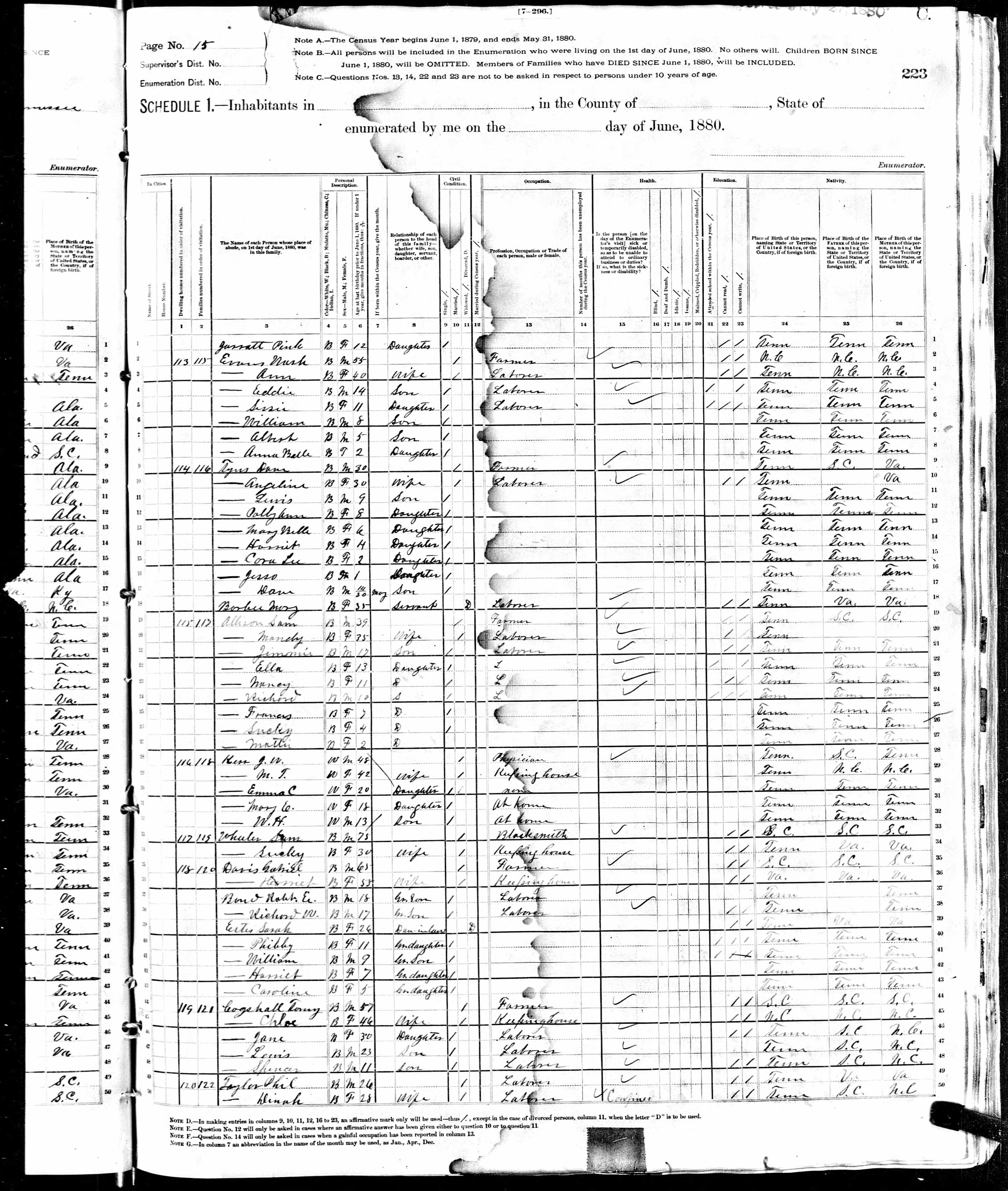 United-States-Census-1880-District-9-Haywood-Tennessee-IMAGE