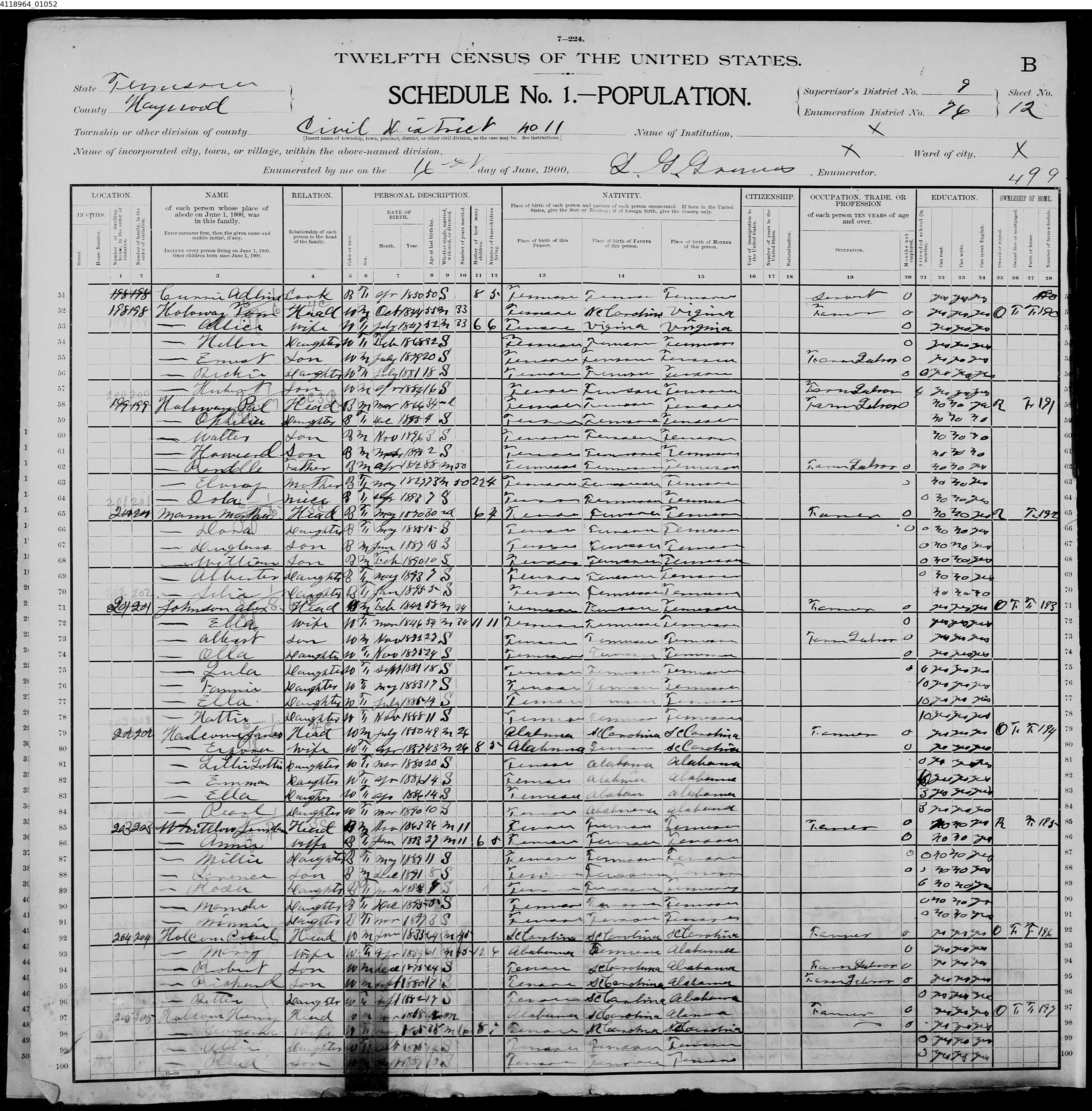 United-States-Census-1900-Civil-District-11-Haywood-Tennessee-United-States