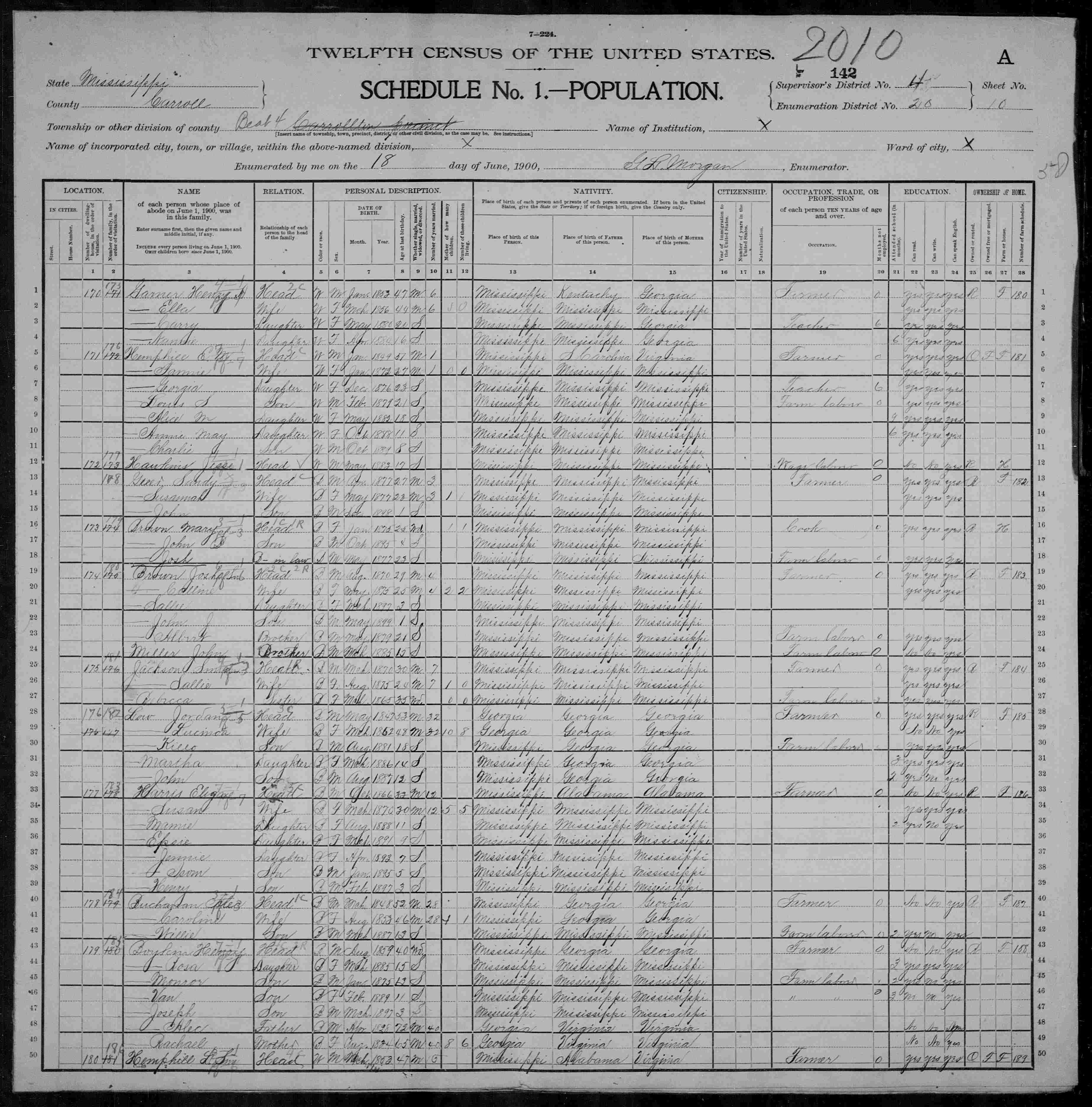 United States Census 1900 Mississippi Carroll ED 20 Beat 4