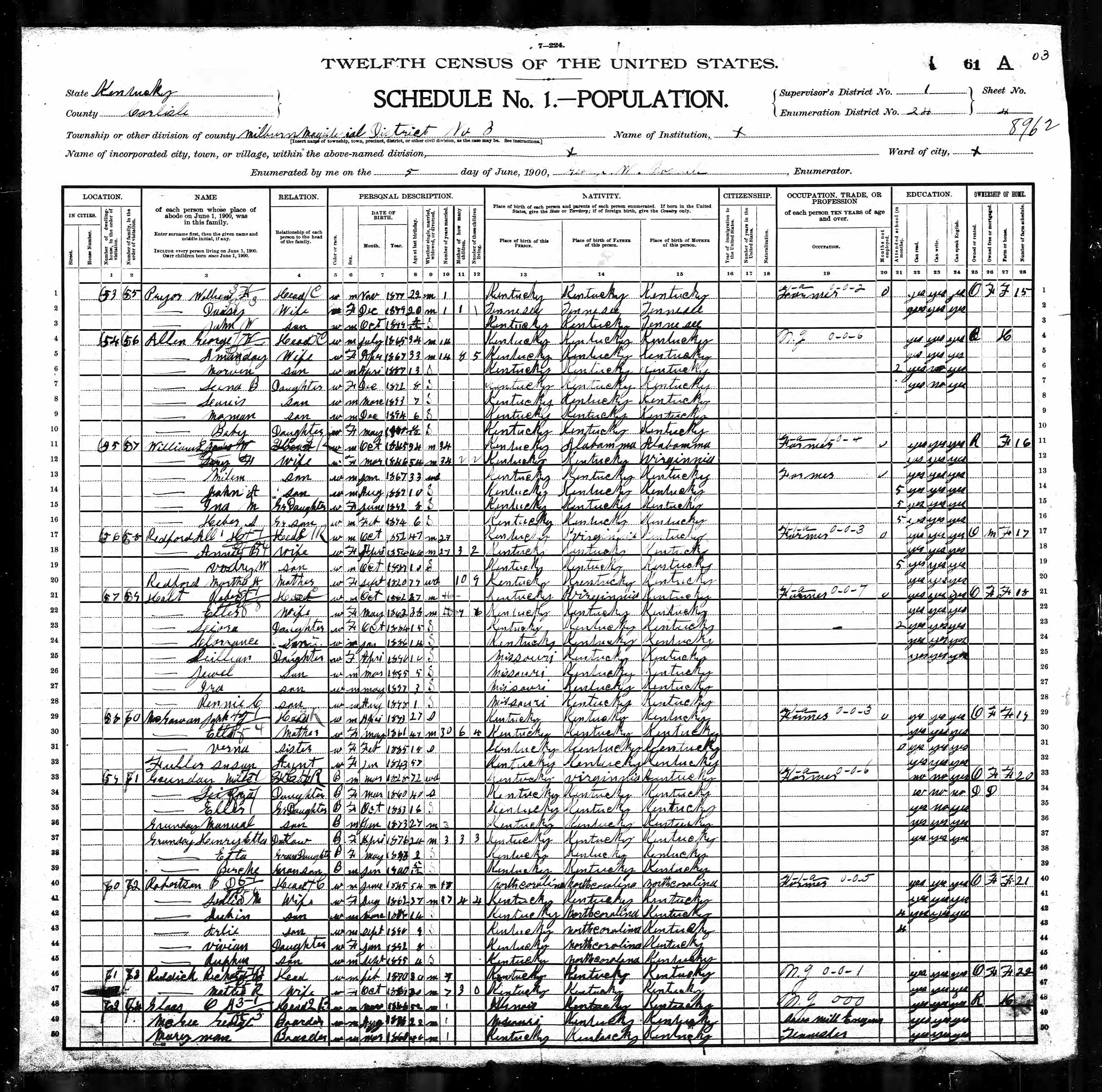 United States Census,1900,grunday,will