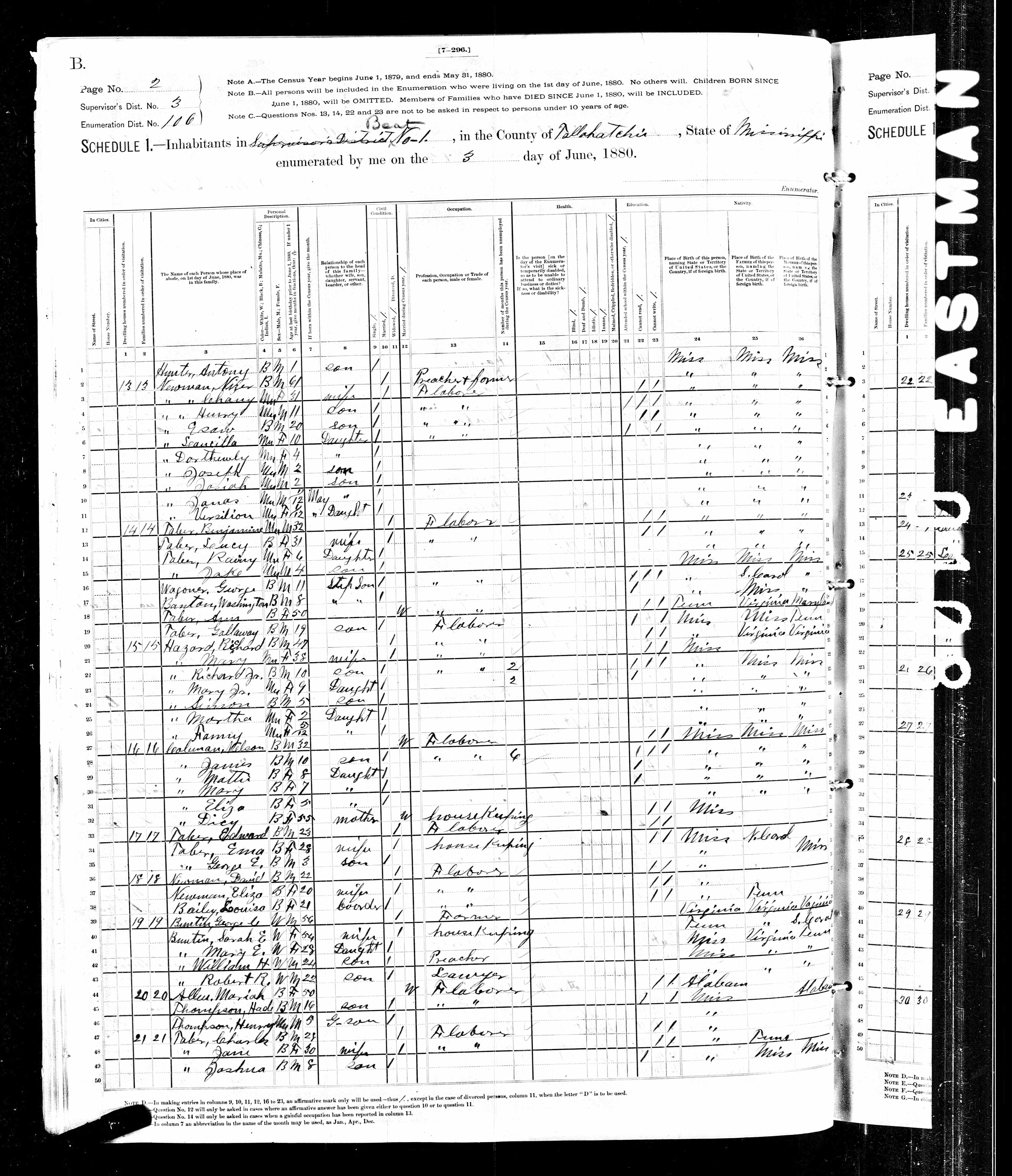 United States Census,1880,taber,ann