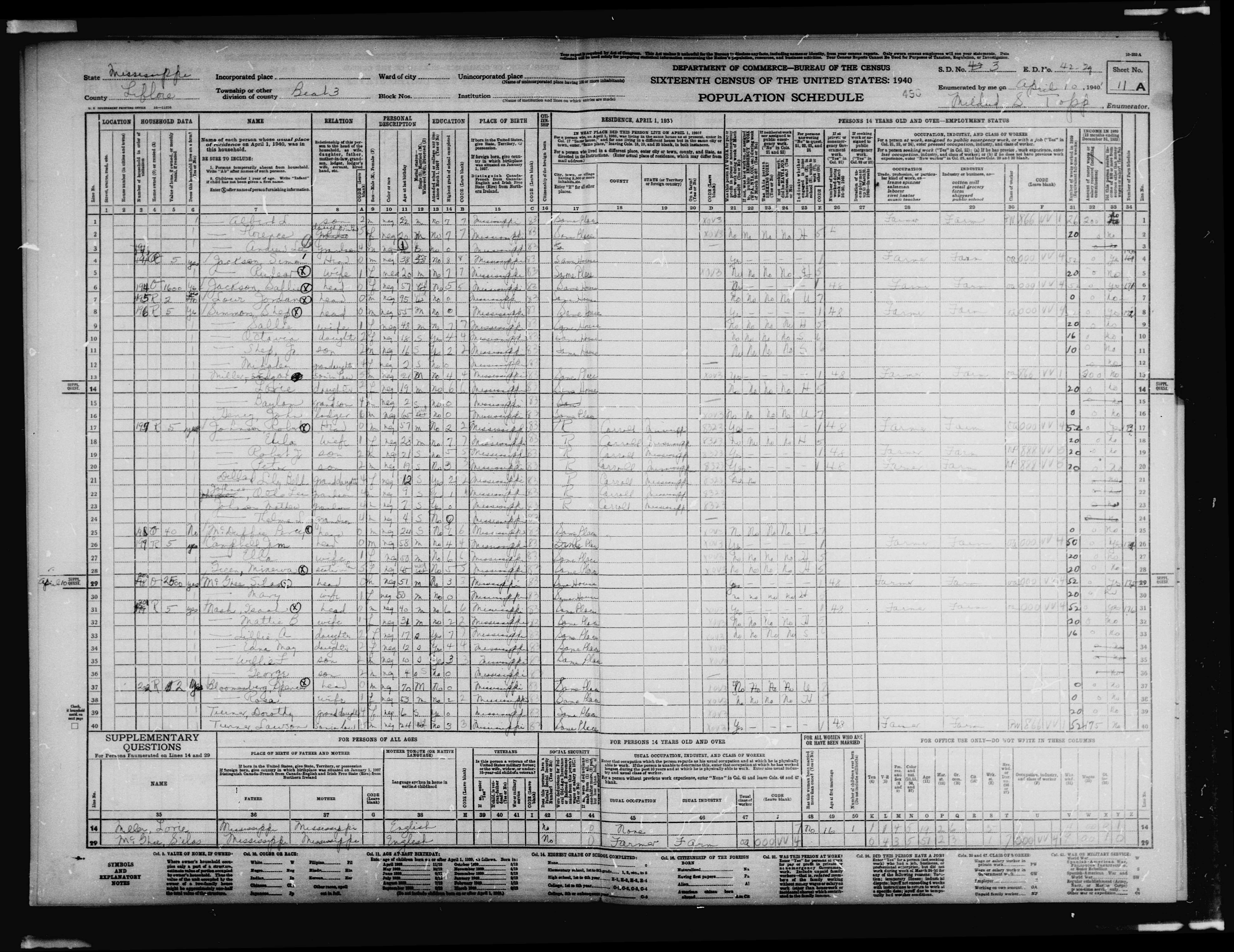 United States Census, 1940, Shep Simmons