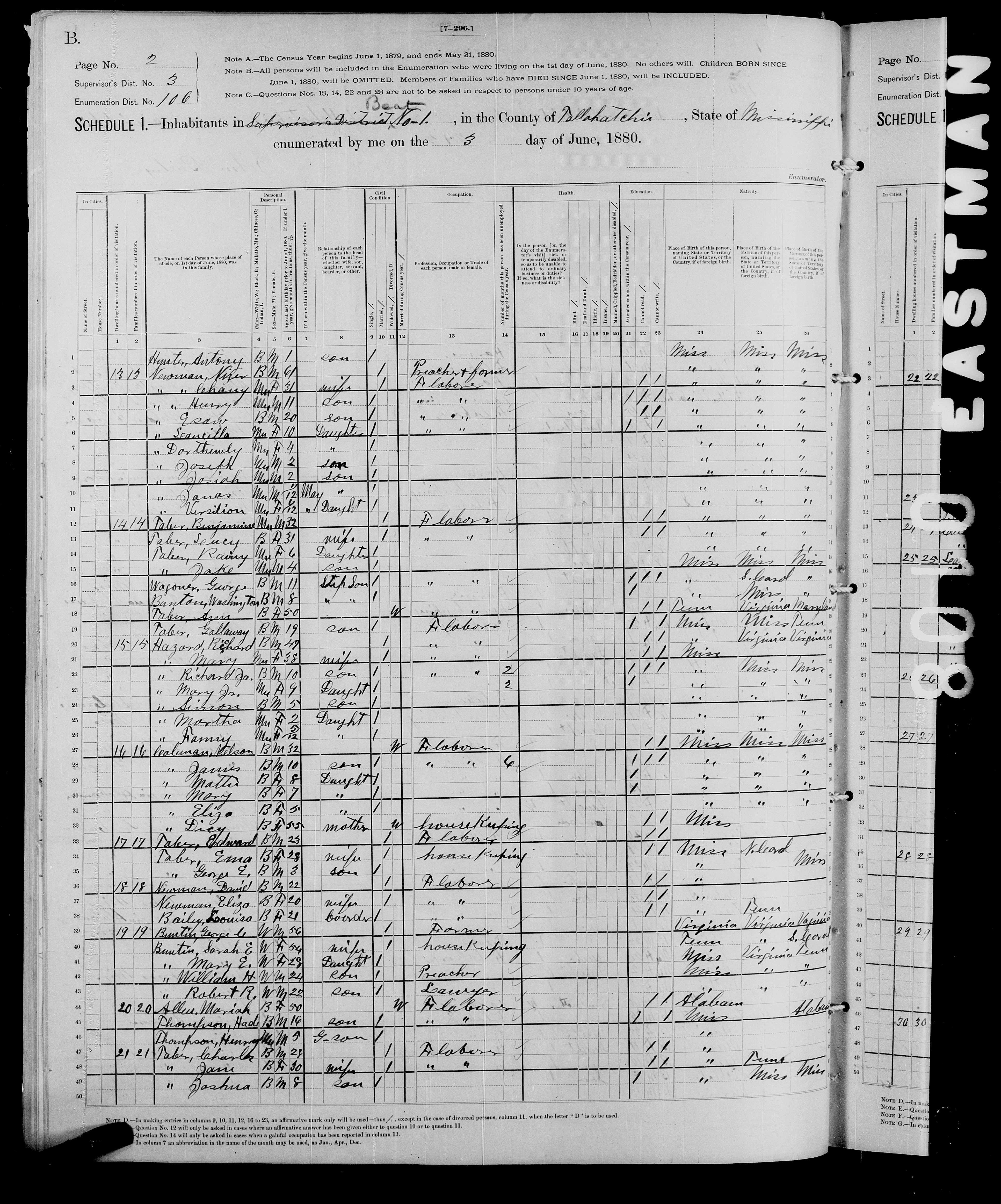 United States Census 1880  Mississippi Tallahatchie Beat 1 ED 106