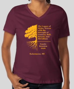 Bella + Canvas Women's V-Neck T-shirt mockup